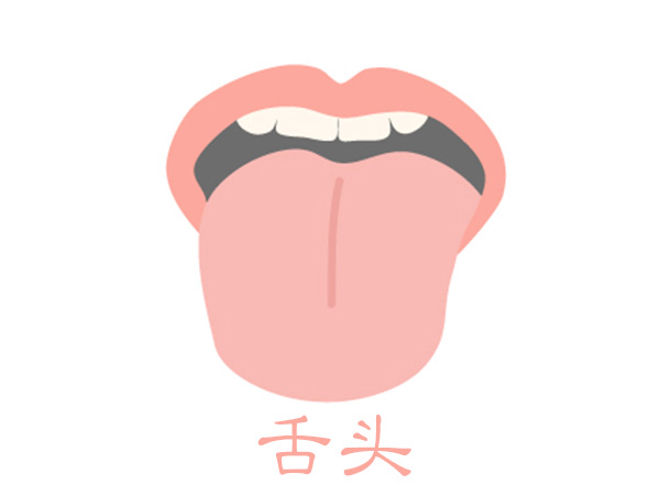 中医舌诊：从舌头看出人的体质
